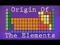 Element Formation and Stellar Processes