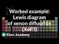 Understanding Lewis Structures: Xenon Difluoride