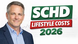 How Much Income a 2026 Lifestyle Actually Needs — SCHD Math  
