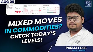Commodities में Risky Week Ahead? ये Levels जरूर Track करें!
