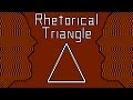 Rhetorical Triangle and Argumentation