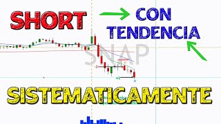 TRADING SISTEMATICO #13 OPERACION EN CORTO EN SNAP