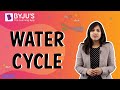 Understanding Weather and Water Cycle
