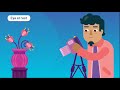Pengertian dan Penanganan Miopi dan Hipermetropi