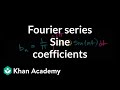 Understanding Fourier Series