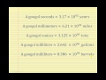 Understanding Google and Googleplex