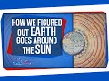 Exploring the Shift from Geocentric to Heliocentric Models