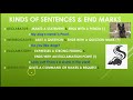 Exploring Punctuation and End Marks