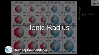 Ionic Radius