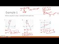 Writing Equations of Lines from Graphs