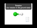 Molecular Energy and Motion Concepts