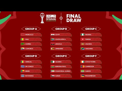 LES GROUPES DE LA CAN 2025