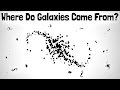 Understanding the Formation and Evolution of Galaxies