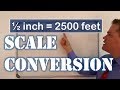 Understanding Scale Conversions