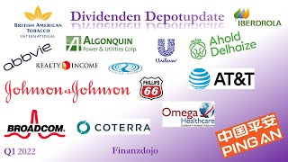 20k Dividendendepot Update / Aktienfinderanlyse inside
