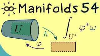 Manifolds 54 | Proof of Stokes's Theorem (In One Chart)