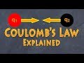Electrostatics and Forces in Atoms