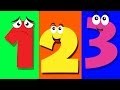 Learning Numbers, Alphabets, Colors, Fruits, and Months