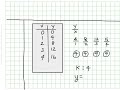 Exploring Proportional Tables and Equations