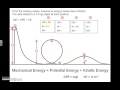 Energy Transformations in Pendulums