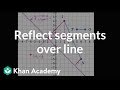 Reflecting Points and Line Properties