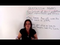 Quotation Marks and Their Usage