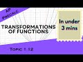 Understanding Function Transformations