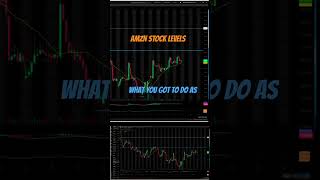 Amazon stock levels #amzn #amznstock