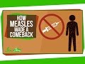 Measles Outbreak and Vaccination