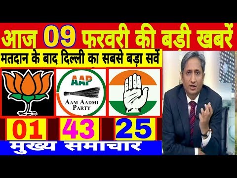 मतदान के बाद दिल्ली का सबसे बड़ा सर्वे | Aaj ki taza khabar | आज के मुख्य समाचार