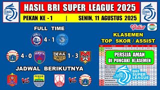 Hasil Liga 1 2025 Hari Ini - AREMA FC vs PSBS - Klasemen BRI Super League 2025