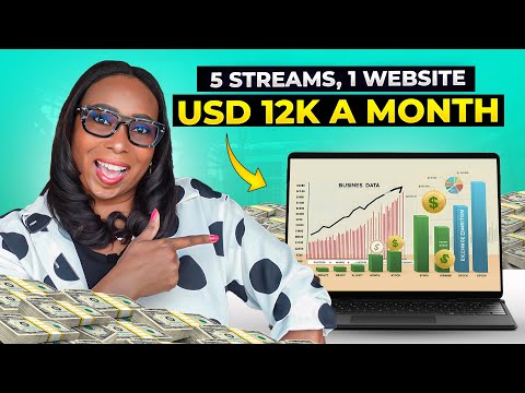 1 Website, 5 Income Streams, 90 Seconds: $12K/Month Worldwide- Beginner Friendly