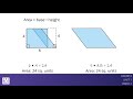 Exploring Key Concepts of Parallelograms