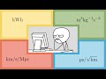 Scientific Concepts and Measurements