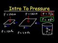 Understanding Pressure in Physics