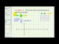 Understanding Trigonometric Transformations
