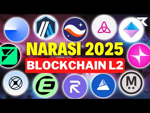 Narasi 2025: Blockchain L2 Menurut Republik Rupiah | Indonesia