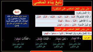 You MUST Learn بناء الفعل الماضي و فعل الأمر – This Arabic Grammar Lesson Is Essential!