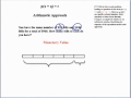 Algebraic Problem Solving Techniques