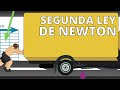 Comprensión de la Segunda Ley de Newton