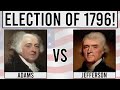 U.S. Presidential History and Amendments