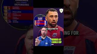 Pico Lopes ranked #2 defender at the FIFA World Cup
