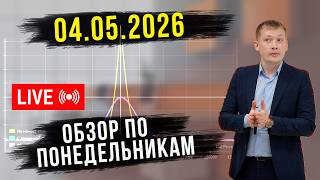 📊 ОБЗОР РЫНКА 04.05.2026 РУБЛЬ, НЕФТЬ, РТС, SP500, ЗОЛОТО