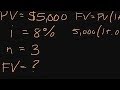 Future Value of Investments