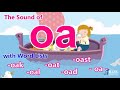 Vocabulary Practice: Sounds and Words
