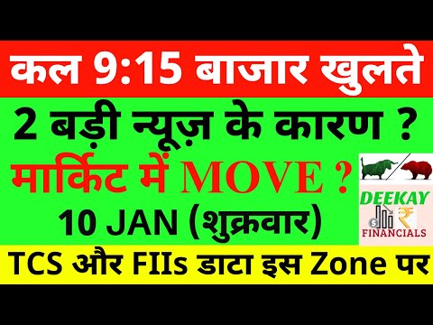 कल 9:15 बाजार खुलते Nifty Prediction For Tomorrow| Banknifty Friday 10 January Market Prediction