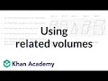 Volume and Dilation of Figures