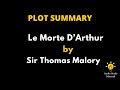 King Arthur's Story and Characters