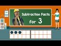 Exploring Subtraction Facts for Three