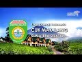 Kuis Pemahaman Video Tutorial